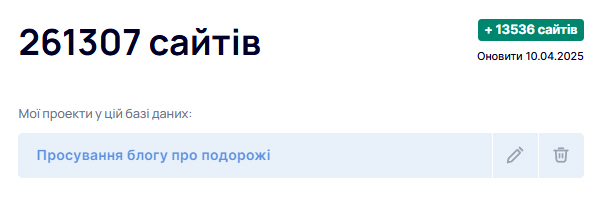Мої проєкти в цій базі даних